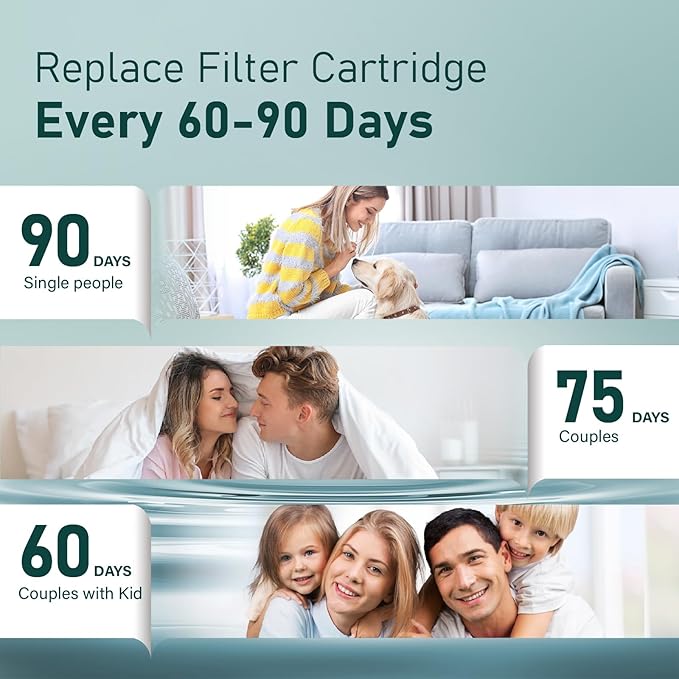 3 Pcs Filter Elements Replacement for ATQ 720° rotatable Water Filter (Asin: B0F8QQCQT2) carbon fiber filter cartridges Removes Chlorine Fluoride Heavy Metal(720° Aerator-3 Carbon Fiber Filter)