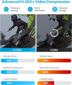 ZOSI 1080P H.265+ Home Security Camera System with AI Human Vehicle Detection, 5MP 3K Lite 8 Channel CCTV DVR Recorder with 2TB Hard Drive and 8 x 1080p Surveillance Bullet Camera Outdoor Indoor