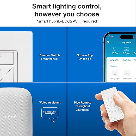Lutron Caseta Original Smart Dimmer Switch Kit, 2 Dimmer Switches, 2 Wall Plates, 2 Pico Remotes, and Smart Hub, Works with Alexa, Apple Home, Google Home, 3 Way, 150W, No Neutral, P-BDG-PKG2W-A
