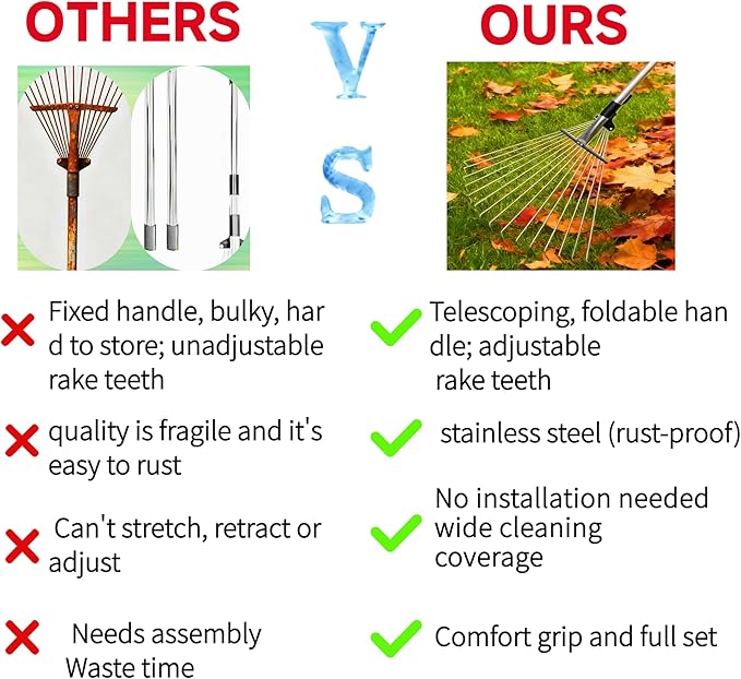 Garden Rake for Leaves with Telescoping Long Handle 33-63" & Adjustable Head 8-22" - Heavy Duty Metal Rake Kit with 16 Gallon Leaf Bag & Gloves, for Yard, Shrubs, Grass, Debris