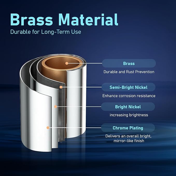 ATQ Water Filter for Sink Faucet Extender Aerator, Reduce Chlorine 1080° Rotating 2 Modes Spray Attachment for kitchen/Bathroom/Toddlers, 9pcs Filter (Aerator1080)