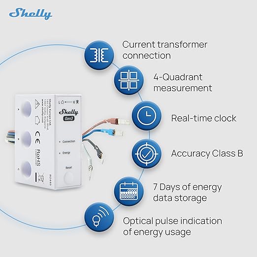 Shelly 3EM-63W Gen3 | Wi-Fi Operated Smart 3-Phase Energy Meter | Home Automation | Compatible with Alexa & Google Home | iOS Android App | No Hub Required | Data Logging | Solar Photovoltaic Ready