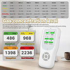 11-in-1 Air Quality Monitor - Portable Indoor Air Quality Detector with Stand, Real-Time Test for AQI, CO2, PM2.5, PM1.0, PM10, TVOC, HCHO, Particles, Temperature & Humidity with Aler (White-White)