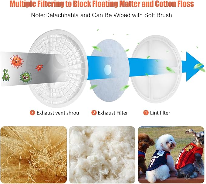 CTT 3.5 Cu. Ft. Clothes Dryer, 1500W Electric Dryers for Clothes, 110V Electric Clothes Dryer with Stainless Steel Drumble for 13.2 lbs. with 4 Automatic Drying Modes (White)