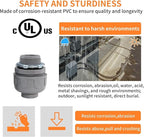 10Pack 2" Liquid Tight Connector PVC Electrical Conduit Fittings Straight 180 Degree Flexible Conduit Connector for Home Kitchen Bathroom Tube Tool Supplies,UL Listed