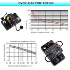 E69 10 Amp Circuit Breaker T3 Manual Reset Mini Surface Mount IP66 10A Switchable