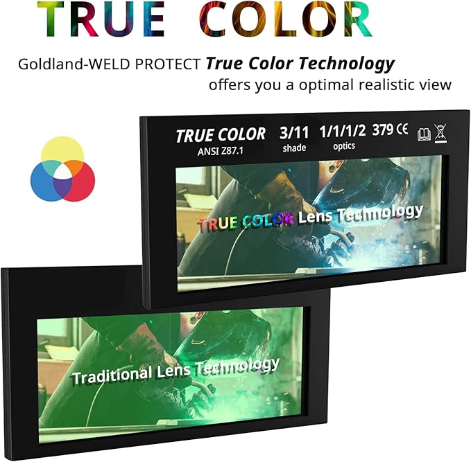 Auto Darkening HD Welding Lens, 2" x 4.25" True Color Welding Filter Lens, with 2pcs Replacement Outside Clear Lens Cover for Welding Helmet, Shade 3/11