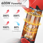 Electric Pruning Shears with Telescopic Rod, 50mm 1.96" Cutting Diameter Cordless Pruner with 2 Rechargeable Batteries, Tree Branch Cutter with SK7 Blade for Gardening Pruning