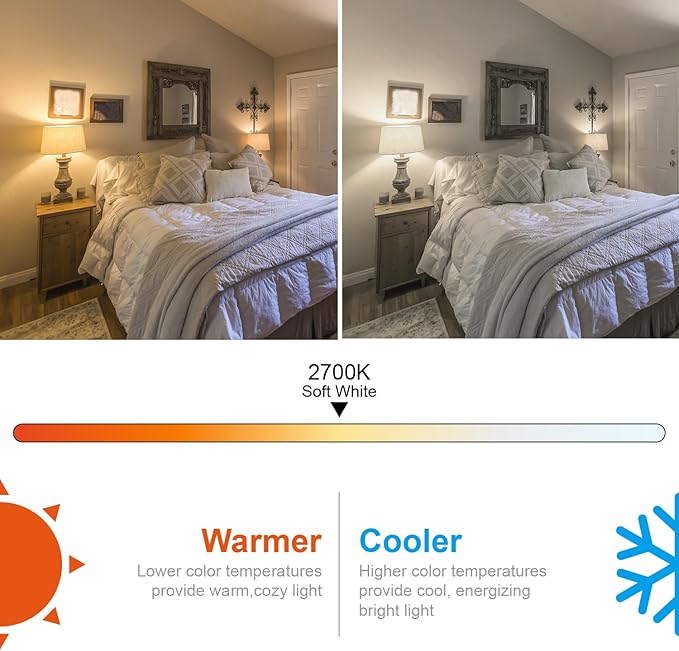 40W Dimmable LED Edison Bulbs, E26 Base Vintage Light Bulbs - Warm 2700K Filament Edison Light Bulbs for Chandeliers, Pendants & Lamps (6-Pack)