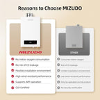 MIZUDO Tankless Water Heater Propane Indoor Direct Vent, Max 7.9 GPM, 180,000 BTU, WiFi&APP Control CSA Certified Instant Hot On Demand Water Heater for Residential Whole House, Gen 3