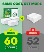 60 Count Dry Sweeping Cloths Refills for Swiffer Sweep + Mop, 4X Clean Power Sweeper Mop Pads to Clean Hair, Dirt, Dust, Disposable Unscented Dry Cloths Refills for Mopping Home, Bathroom, Kitchen