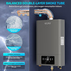 Tankless Water Heater Propane,Indoor 4.74GPM 18L,Constant propane water heater,Instant Hot Propane Gas Water Heater with Fahrenheit Digital Display,Multi-Protection