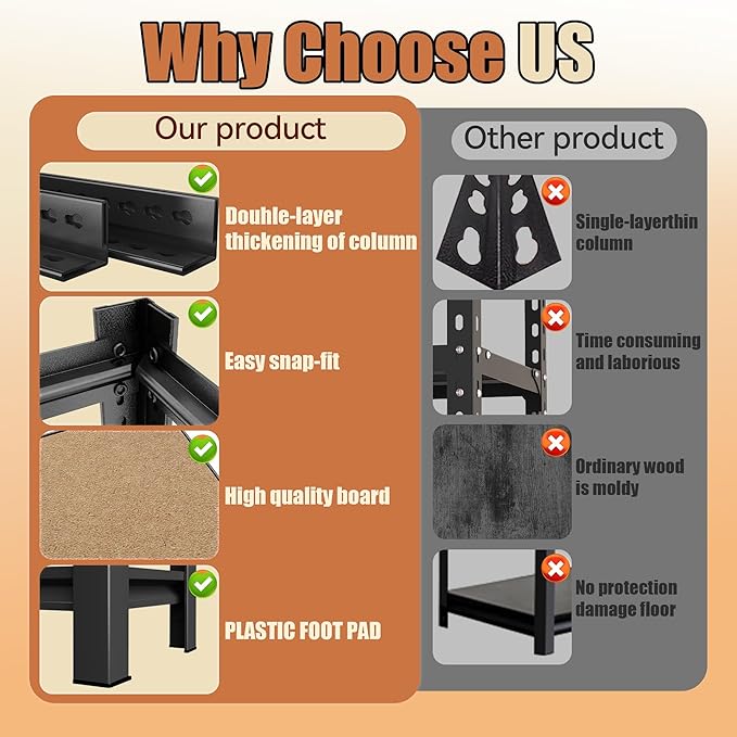 Garage Shelving, 2000LBS Garage Shelving Heavy Duty, Adjustable and Detachable Metal Storage Shelves with Fences, Easy Assembly, Shelves for Warehouse,Basement (35.4" W*15.7" D*72" H)