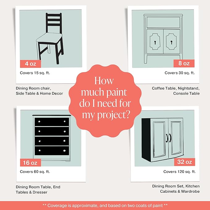 Country Chic All-in-One Chalk Paint for Furniture, Cabinets, Home Decor, Eco-Friendly, Matte Finish, Built-In Primer & Top Coat for Wood, Metal - Peacoat (Navy Blue) - 4 oz (118 ml)