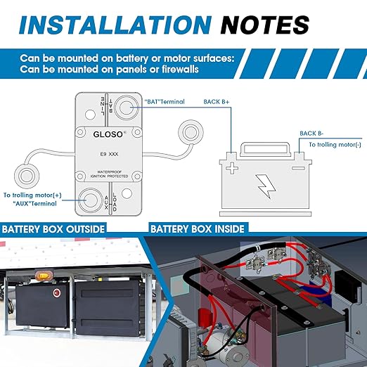 GLOSO Circuit Breaker E91 Auto Reset 100A Extended Surfacce Mount Waterproof IP67 Automotive Truck Hi-Amp (100A)
