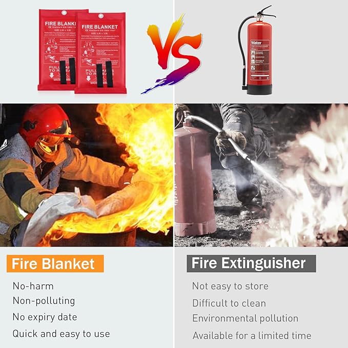 Mondoshop Fire Blanket for Home Kitchen Camping 12 Pack Emergency Fire Blanket Fire Resistant Blanket for Grill, Car, Office, Warehouse, School, Picnic, Garages, Workshops