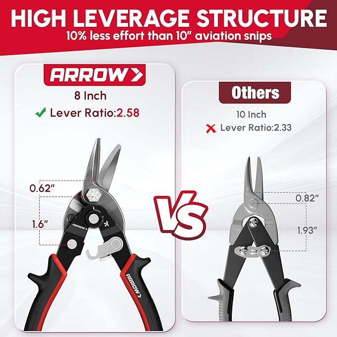 ARROW 8-inch Tin Snips for Cutting Metal Sheet, CR-V Steel Aviation Snips, High Leverage Labor-saving Metal Cutter, Left Cut