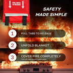 Signature Series Fire Blanket, Flame Suppression Fiberglass Blanket for Home & Kitchen Safety | Ultimate Fire Protection Blankets That Never Expire