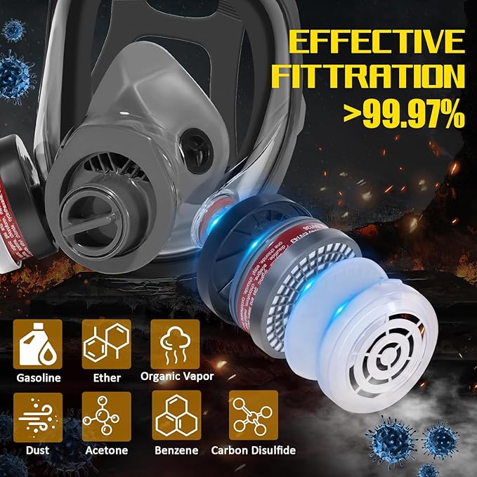 Full Face Gas Mask - Gas Masks Survival Nuclear and Chemical, Reusable Respirator Mask (6800+40mm & P-A-1)