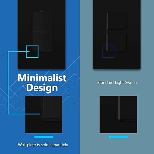 LIDER Minimalist Design Matte Finish Lighted Double Switch, Combination Frameless Decorator Switch with Locator Light, Ground Terminal, Single Pole, 15A 120-277V, UL Listed,Black, 2 Pack