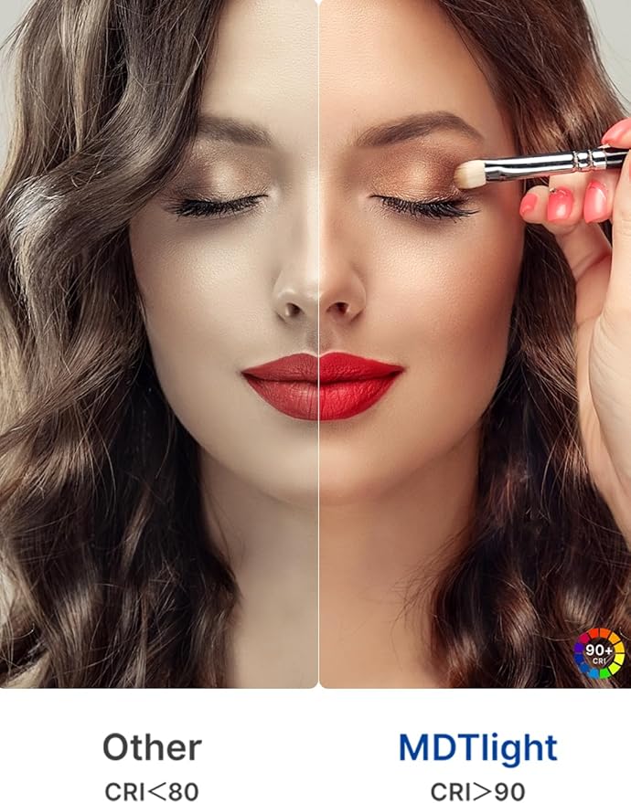 12 Pack 6 Inch LED Recessed Ceiling Light| 5CCT Dimmable 2700K-5000K| RA90 1050LM 12W 120V| Ultra-Thin High Brightness Canless Wafer Downlight with Junction Box| IC ETL FCC Certification