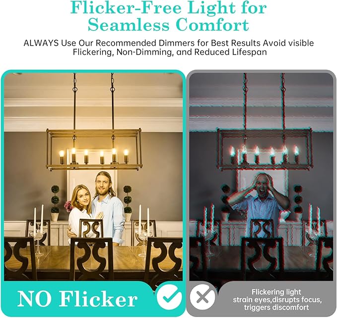 AMDTU Vintage E26 LED Edison Bulb 40W Small Globe 2700K Soft White Frosted Dimmable 40 Watt Warm G45 Medium Standard Base Bulbs Ideal for Home Lighting Fixtures Create Cozy Ambiance in Bedrooms