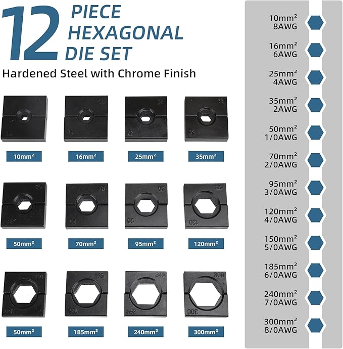 SL-240 90KN Hydraulic Crimping Pliers, Electric Cable Cutter with Large-Capacity Battery 21V/4.0Ah, Handheld Hydraulic Hose Crimping Tool for Commercial Home Use (w/2 Battery & Charger),10-240