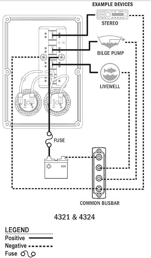 Blue Sea Systems 4324 Water-Resistant Circuit Breaker Switch Panel, Camo, 4 pos. + 12 Volt Socket and Dual USB Charger