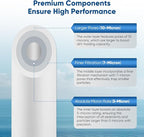 PUREPLUS 4.5"x20" 3-Stage Whole House Water Filter Cartridges, Sediment, Granular Activated Carbon, and Activated Carbon Block, Replacement for F3WGB32BM, AP810-2, GAC-20BB, FG25B-KS, EPM-20BB, FC25B