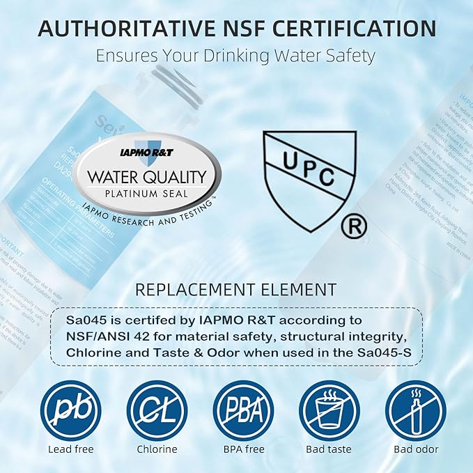 Adq747935 Water Filter Replacement for L&G Lt1000p/Pc, LfxS26973s, LmxS28626s, LmwS27626s, LfxS28596s, Adq74793501, 2Pack