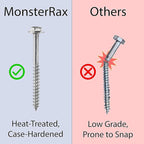 MonsterRax Overhead Garage Storage Rack - 4 x 8 Ceiling Rack for Garage Racks, Organization Shelving, Adjustable Hanging Shelf, White, 12"-21" Height Adjustment