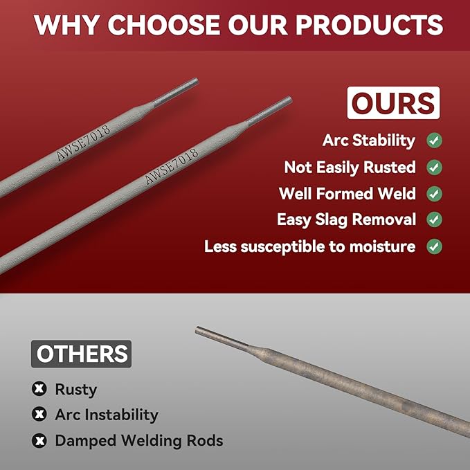 ARCCAPTAIN E7018 Welding Rod 1/8'' 10LB Low Hydrogen Carbon Steel Welding Sticks Electrodes, Welding Rods ARC Welding Equipment