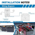 GLOSO Circuit Breaker E9AL Auto Reset Type 1 Hi-Amp for Marine RV Automotive (Surface Mount, Side by Side+LED, 80A)