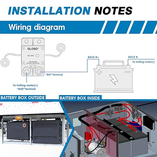 GLOSO E9AL LED Switch Breaker for Marine RV Truck Hi-Amp Circuit Breaker (120A)