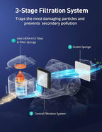 Aspiron Canister Vacuum Cleaner, 30Kpa Bagless Vacuum Cleaners, 3.7QT Large Dust Cup, Double HEPA Filter, Retractable Cord, 1600W Lightweight Vacuum Cleaner with 5 Tools for Hard Floors, Tangerine