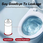 Triple-Lip Design Flush Valve Seal for Kohler, 2 Pcs Upgraded Silicone Material Canister Toilet Tank Parts Gasket Replacement for GP1059291, for Easy Install and Uninstall