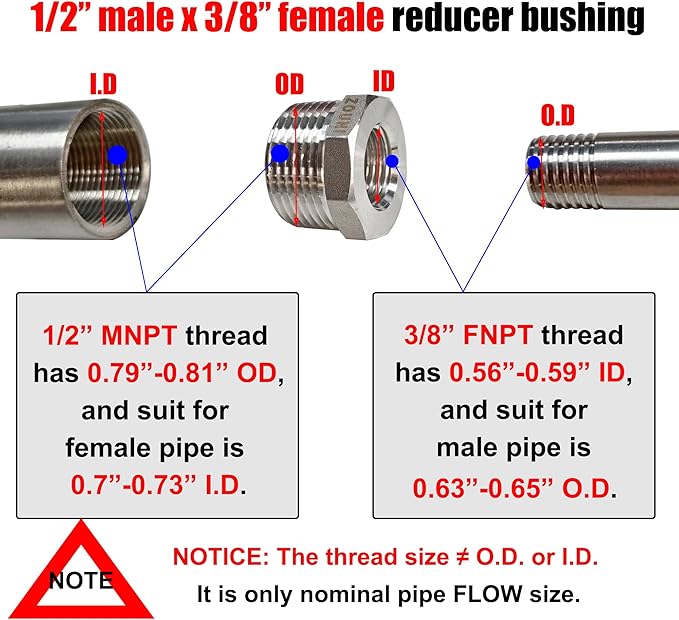 2 Pcs 304 Stainless Steel Reducer Hex Bushing, 1/2" Male NPT to 3/8" Female NPT Pipe Fitting Hex Bushing, Heavy Duty Pipe Fitting Reducer Adapter (1/2"MNPT - 3/8"FNPT)