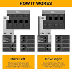 Generator Interlock Kit Compatible with ITE,Gould and Murray 150or 200Amp Panel，for Siemens 150 Amp Panel，1 1/4 Inch Spacing Between Main Circuit Breaker and Generator Circuit Breaker，Interlock