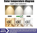 14 Watts F14T12/CW Fluorescent Light Bulb, T12 Liner Fluorescent Tube, 15 Inches Overall Length, T12 14W Cool White Light Color, G13 Bi-Pin Cap, 4 Pack