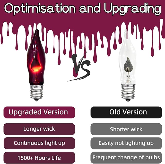 Orange and Purple Halloween Lights - Flickering Flame String Lights, 12.8Ft Indoor Outdoor Halloween Lights C7 Retro Flame String Lights, Ideal for Fall Halloweens Decorations for Home Party