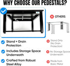 Washer and Dryer Pedestals - 28" W, 16" H, Black Steel Universal Fit with Major Brands, Leak-Proof Laundry Pedestal with Drain Pan & Hose, Washer and Dryer Stand for Back Pain Relief, 800 lbs Capacity