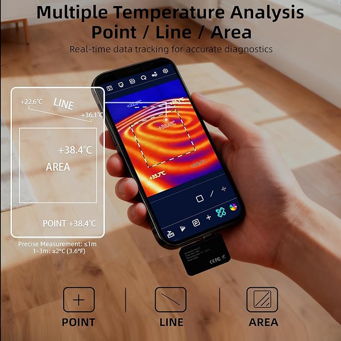 Mini Thermal Camera for Android, Small Thermal Imager for Smartphone, 512x384 Super IR Resolution, 256x192 IR Resolution, Infrared Camera for Home Inspection, HVAC, Automotive