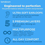 KN95 Face Masks, Premium 5-Layer Disposable Dust Mask Respirator for Adults