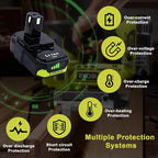 2 Packs 3.0Ah High Capacity Replacement for Ryobi 18v Battery P108 P104 P105 P102 P103 P122 P109 Li-ION Compatible with Ryobi 18V ONE+ System Cordless Power Tools and Charger