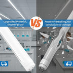 10-Pack T8 LED Tube Lights 4ft, 48 Inch Fluorescent Replacement Bulbs 2000 Lumens, 6500K Daylight White Light, Hybrid Type A+B Single/Double Ended, Clear Lens, ETL Certified