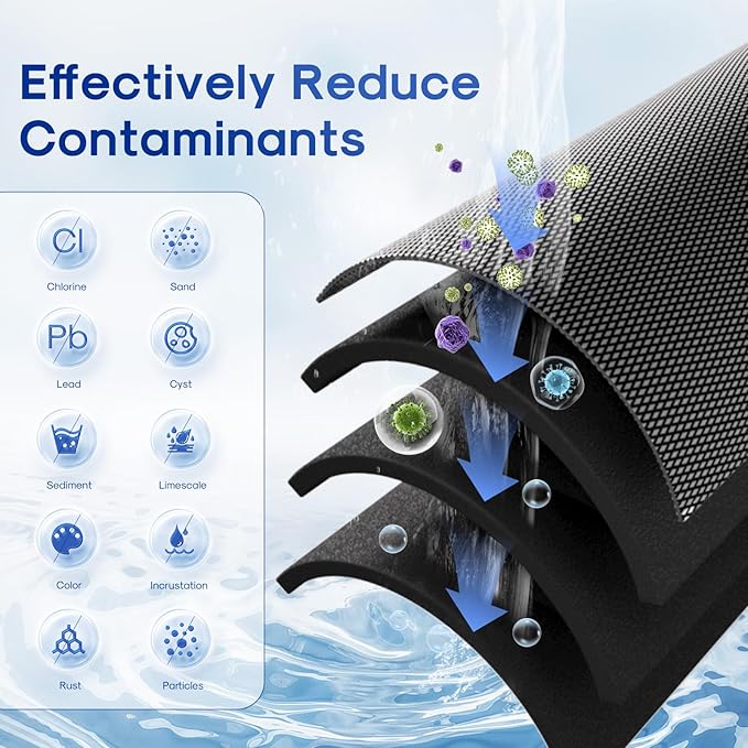 ICEPURE 5 Micron 4.5" x 10" CTO10BB-CQB Whole House Water Filter Upgraded Coconut Shell Activated Carbon Lead Removal Water Filter Replacement for Home, 3PACK