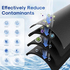 ICEPURE 5 Micron 4.5" x 10" CTO10BB-CQB Whole House Water Filter Upgraded Coconut Shell Activated Carbon Lead Removal Water Filter Replacement for Home, 3PACK