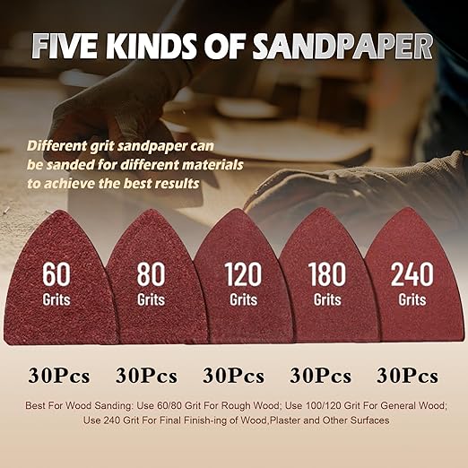 156pcs Finger Sanding Kit - 150 Papers & 6 Pads, 60-240 Grit for Multi-Tools, Wood/Metal/Plastic, Hook & Loop Backing
