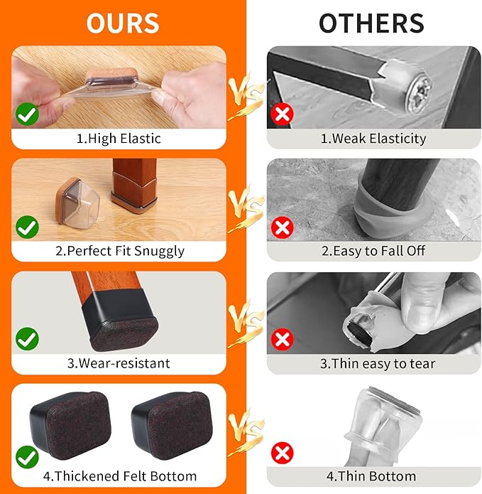 Ezprotekt 8 Pcs Rectangle Black Felt Chair Leg Floor Protectors for Hardwood Floors, Rectangle Silicone Chair Leg Caps, Furniture Leg Covers Cups for Chair Table (Fit L :1.3-1.7", W: 0.6-0.9")