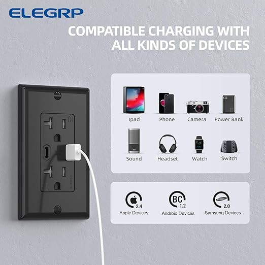 ELEGRP Wall Outlet, 20 Amp C Wall Outlets Receptacles, Outlets with A and C Ports, Tamper Resistant Receptacle, Wall Plate Included, UL Listed, 1 Pack, Black